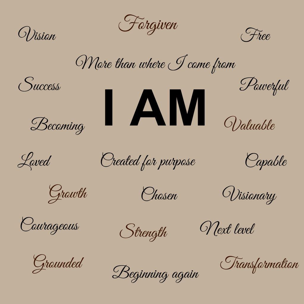 Empowering daily affirmations of I Can background to remind you of who you are